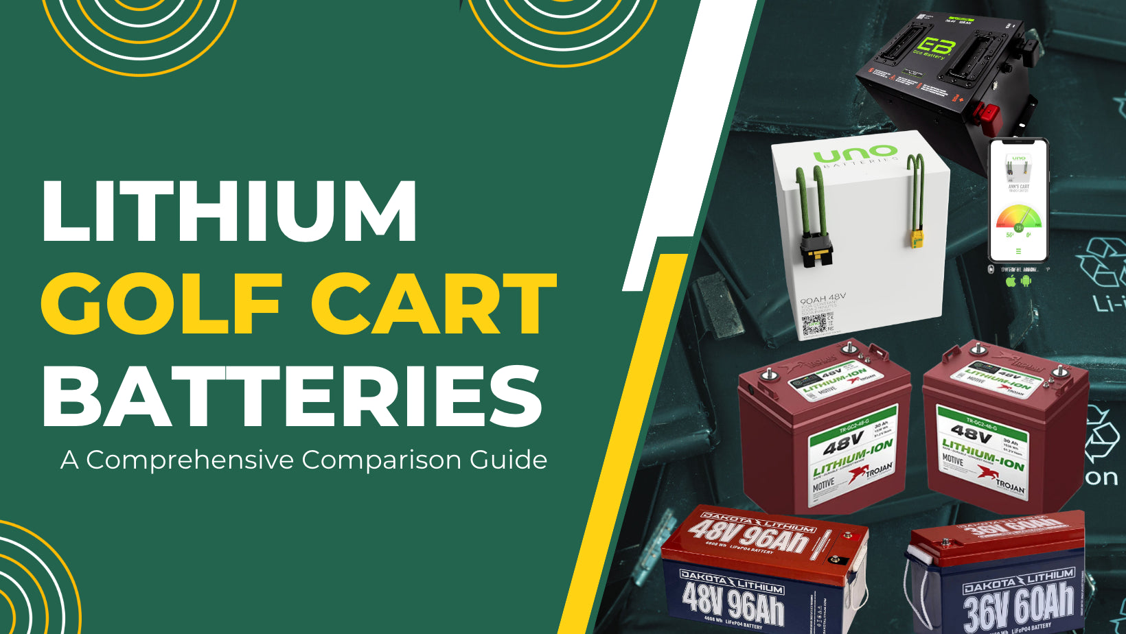 Lithium Golf Cart Battery Comparison