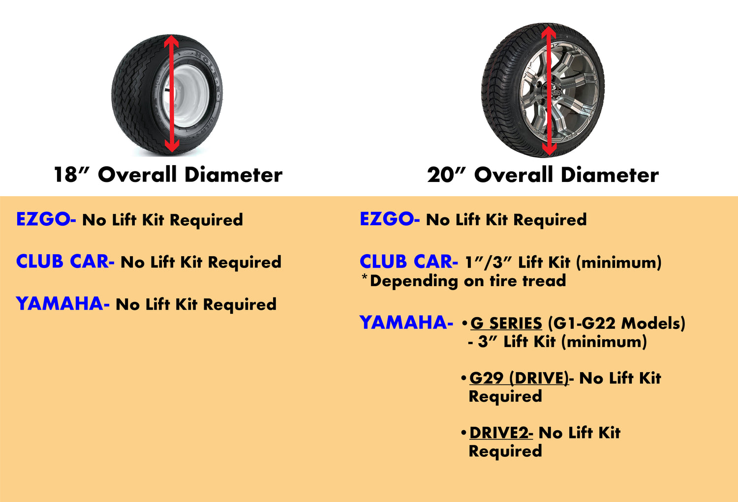 Wheel and Tire Sizing Guide 18"-20" Overall Height