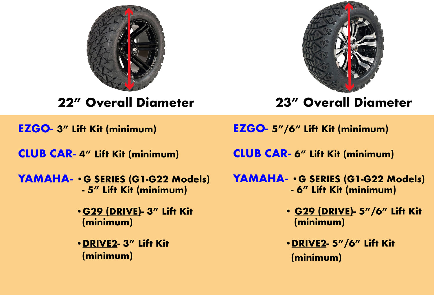 Wheel and Tire Sizing Guide 20"-22" Overall Height