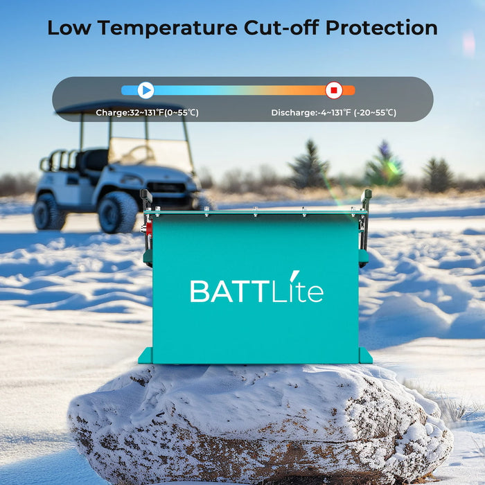 BATTLite battery pack in a snowy landscape with temperature protection feature displayed.