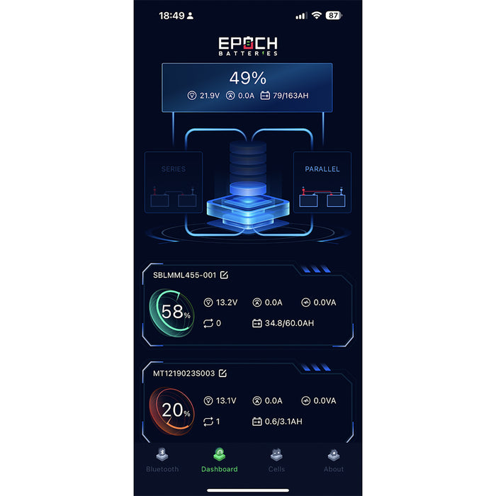 36V 105Ah LiMax Series Lithium (LiFePO4) Golf Cart Battery Kit by EPOCH
