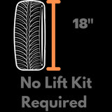 Lift Kit Sizing for Club Car DS: Wheels and Tires with 18" in Overall Diameter no lift kit required