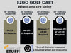 EZGO golf cart wheel and tire/lift kit sizing