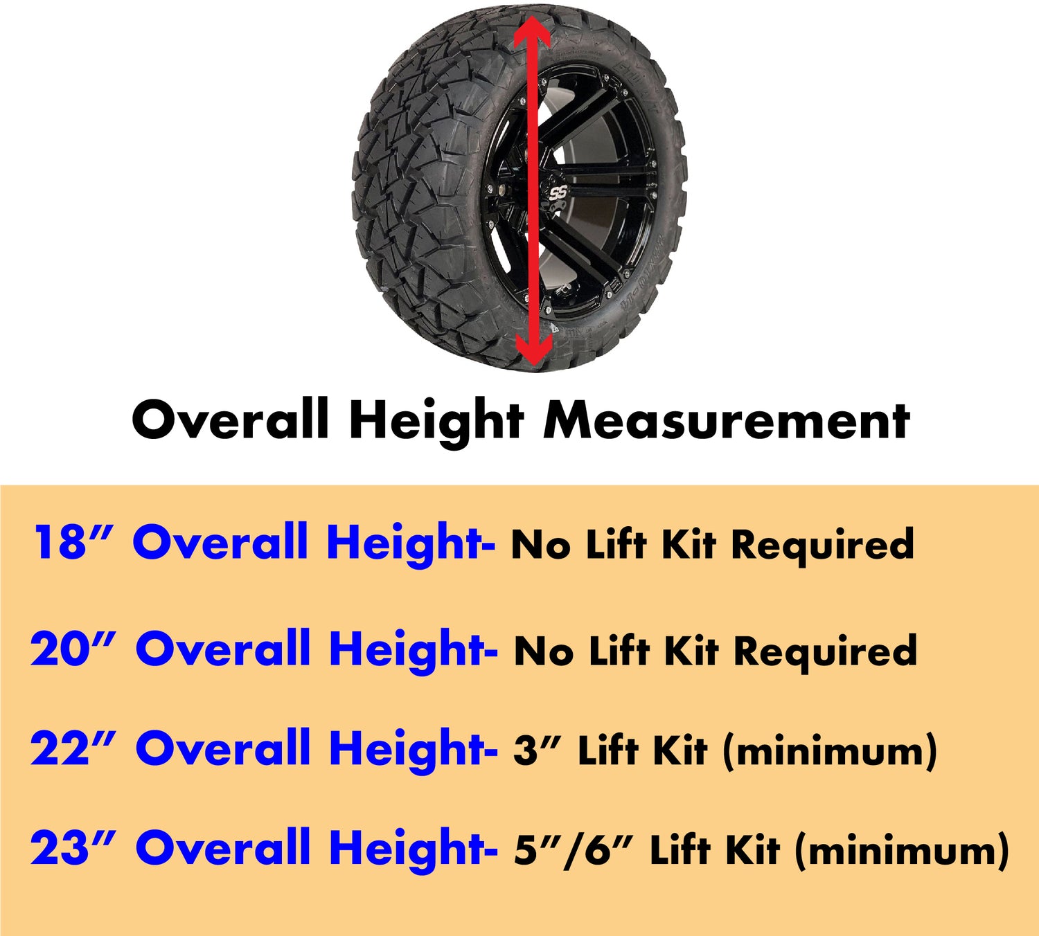 EZGO Wheel and Tire Measurement Guide