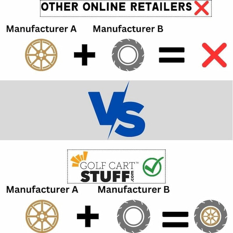 Unlimited Golf Cart Wheel and Tire Combinations