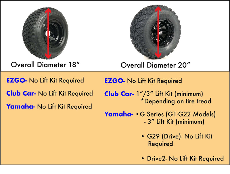 Wheel and Tire Sizing Guide For 18" and 20" Wheel and Tire Combos