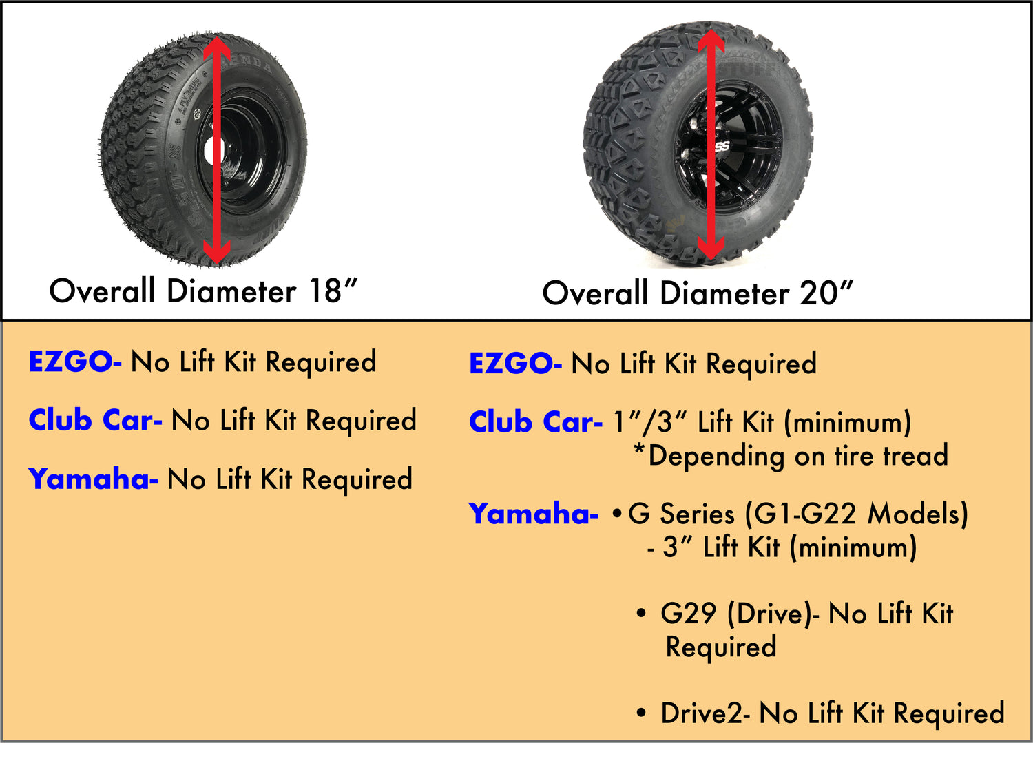 Wheel and Tire Sizing Guide For 18" and 20" Wheel and Tire Combos
