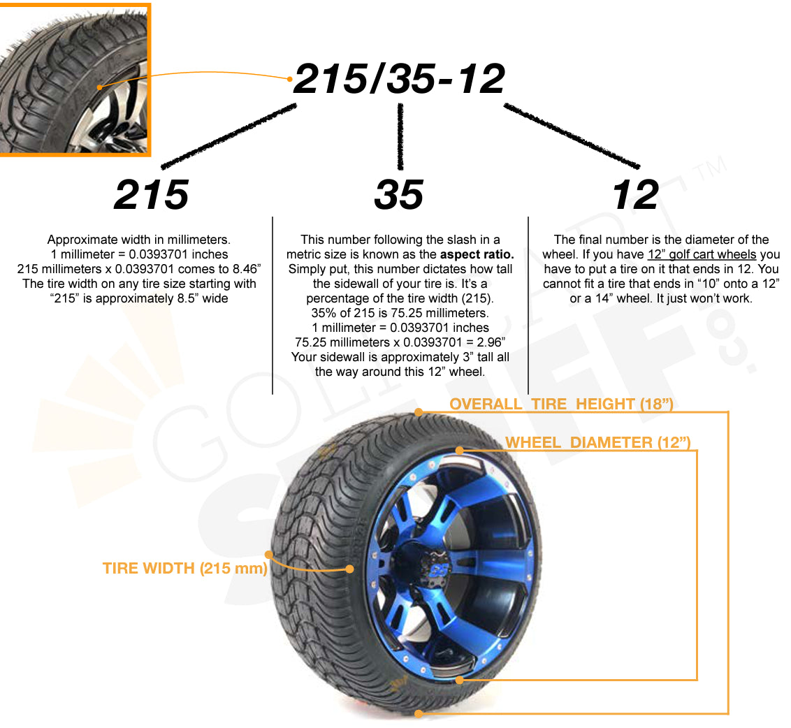 Metric Tire Size Calculation Example of a 215/35-12 wheel and tire combo. 215 is the approximate width of the tire in millimeters. 35 is the aspect ratio and dictates the height of the tire sidewall. 12 is the diameter of the wheel in inches.