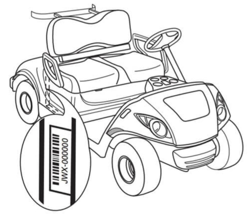 Yamaha Drive Gas (2007-2016) Serial Number Location Photo