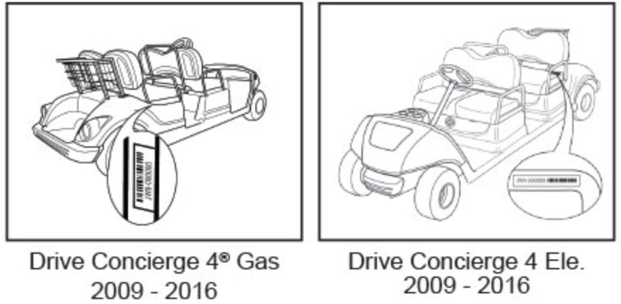 Drive Concierge 4 Gas and Drive Concierge 4 Electric (2009-2016) Models Serial Number Locations