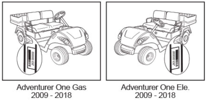 Adventurer One Gas / Electric (2009-2018) Serial Number Location
