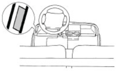 G19 Electric, G20 Gas, G21 Gas, G22 Gas / Electric Models Serial Number Locations