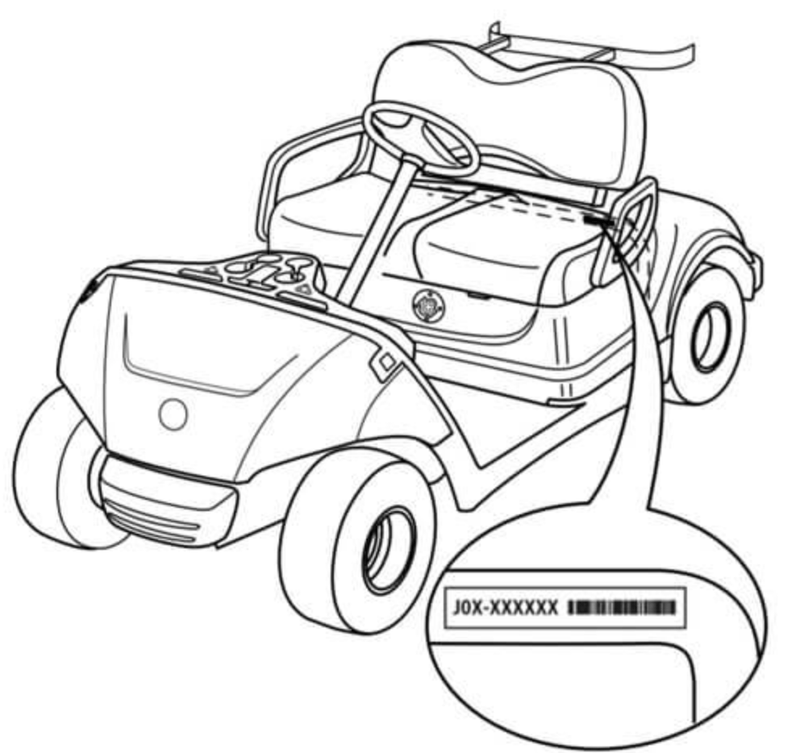 Drive2 Gas and Drive2 Electric Serial Number Location