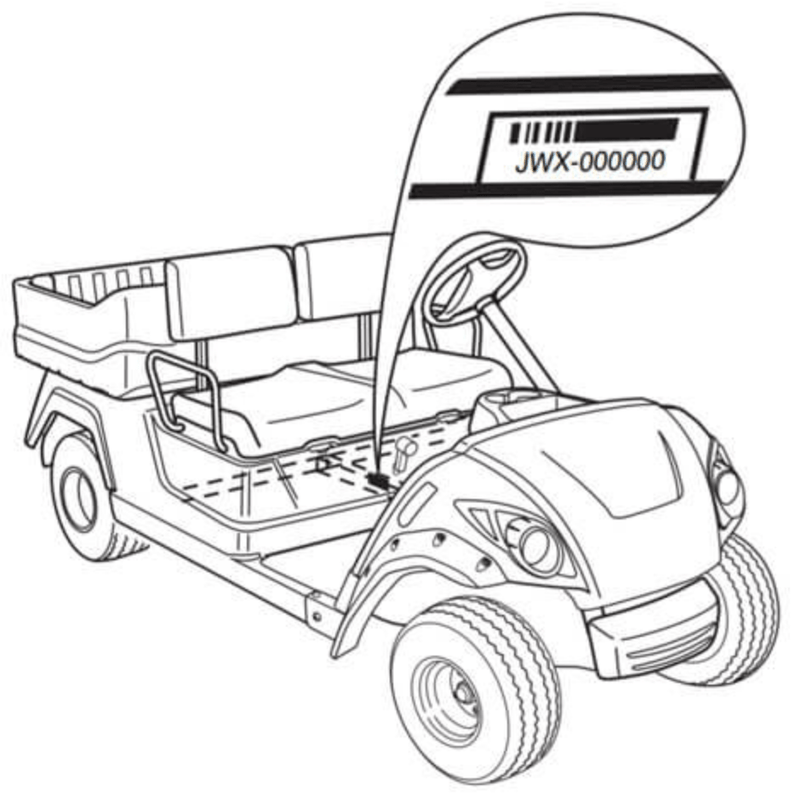 Adventurer 2 EFI 2015 Model Serial Number Location
