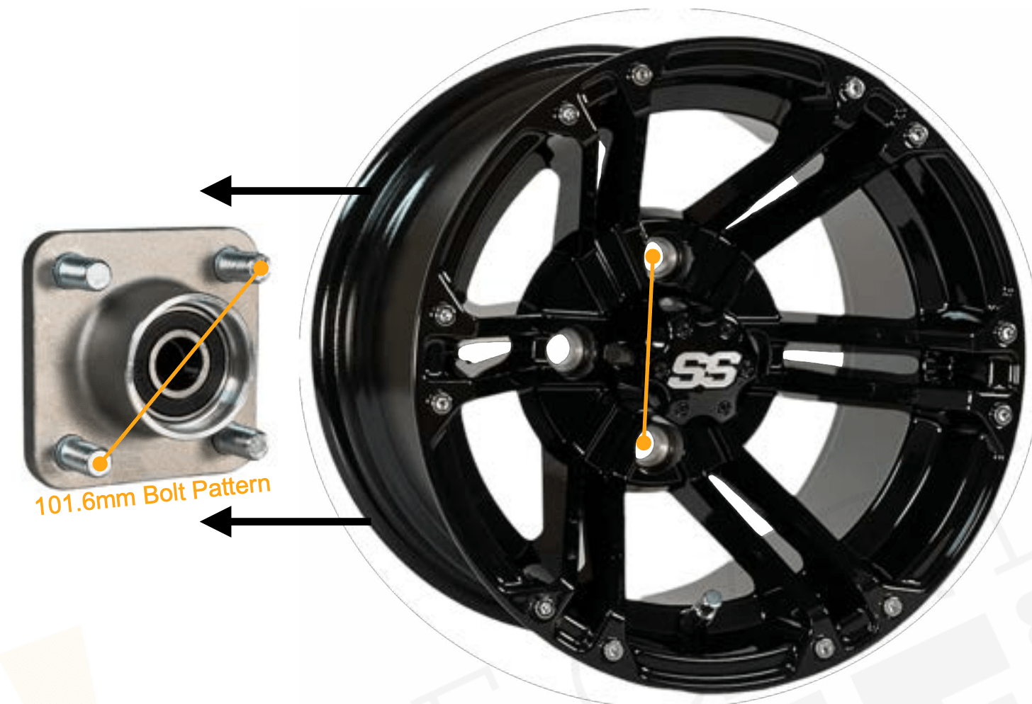 The Ultimate Golf Cart Wheel and Tire Guide —