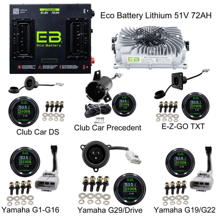 ECO Battery 48V / 72Ah Lithium Battery- Choose Your Model! —  ™