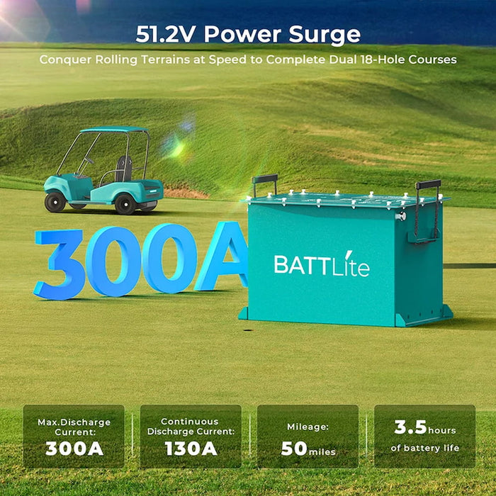 BATTLite power station on a golf course with promotional text about power surge and battery life.