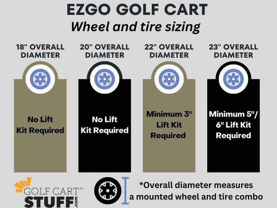 EZGO golf cart wheel and tire/lift kit sizing