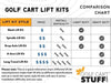 golf cart lift kit comparison chart