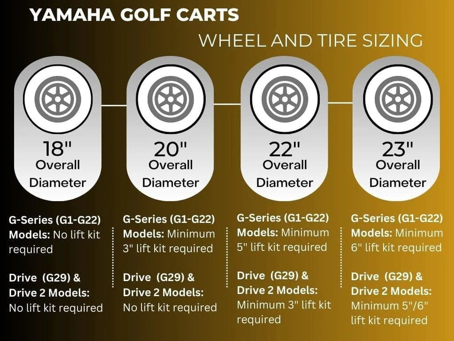 Yamaha golf cart wheel and tire/lift kit sizing