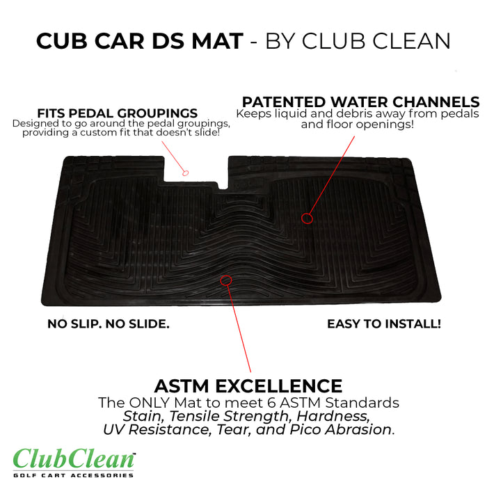 Club Car DS Black Diamond Plate Floor Mat