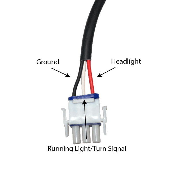 EZGO RXV LED Headlight Replacement Assemblies —